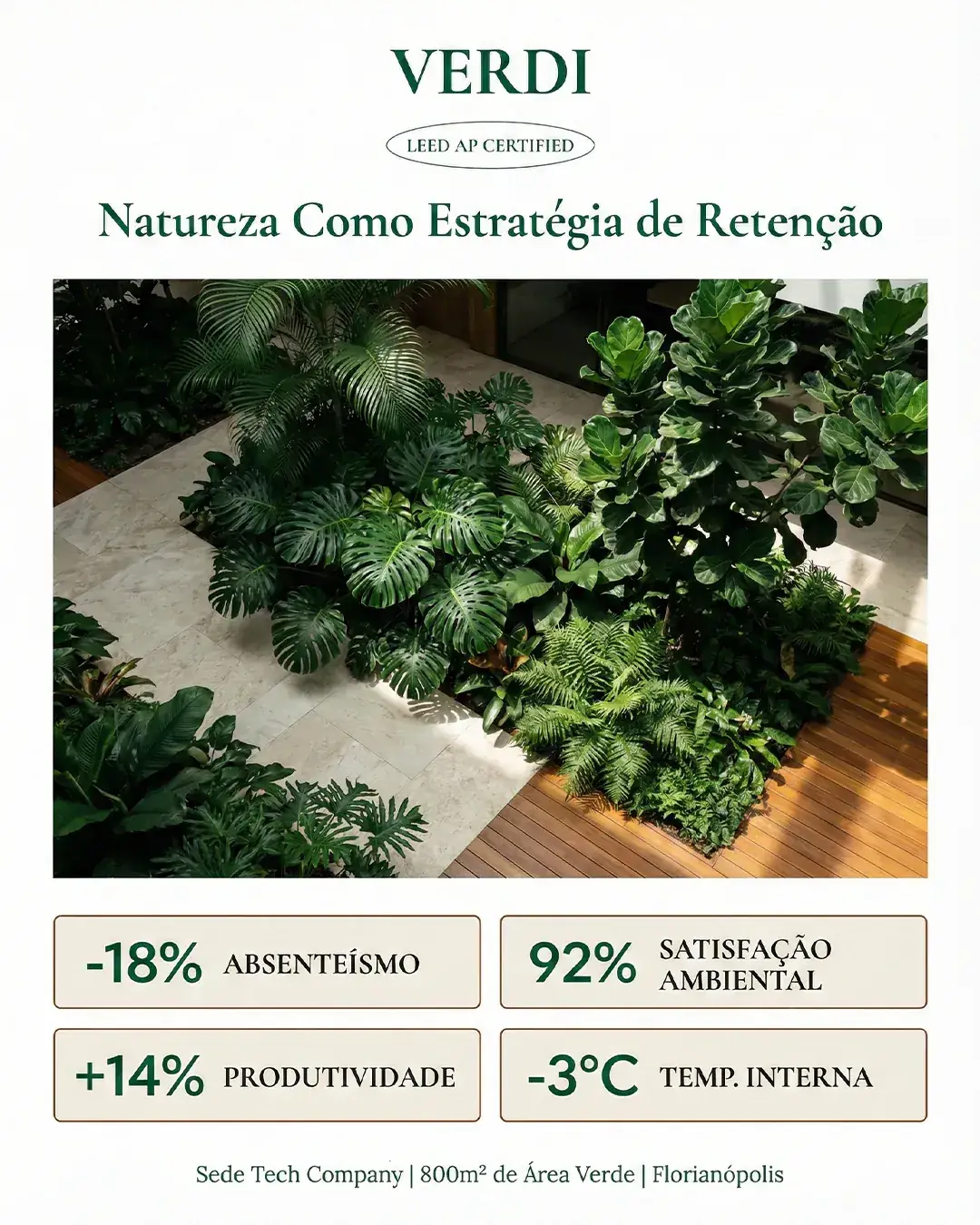 Retenção e Biofilia