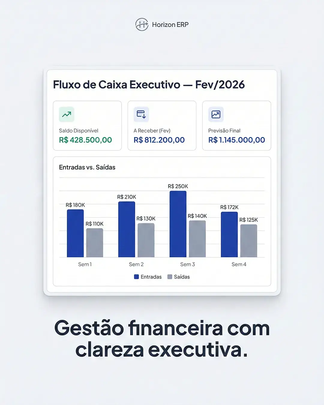 Gestão Financeira Executiva